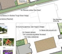 Iconic Landscapes – BESPOKE LUXURY LANDSCAPERS – Elmbridge