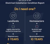 UrbanVolt Electrical Ltd – ELECTRICIANS – Bromley